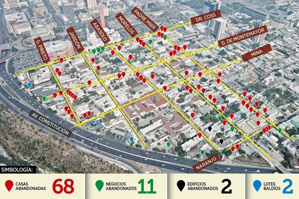 Uno de cada cinco espacios en el Barrio Antiguo está en condiciones de abandono, de acuerdo con un trabajo realizado por el Departamento de Opinión Pública de EL NORTE.