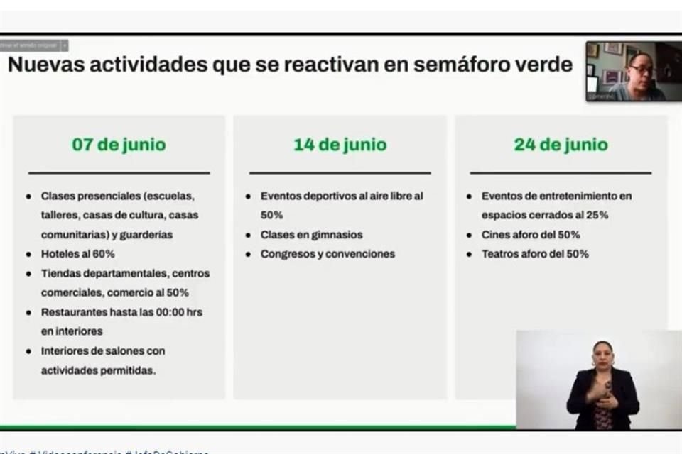 La Coparmex celebró el cambio de semáforo a verde, según lo anunciado este viernes por el Gobierno capitalino.