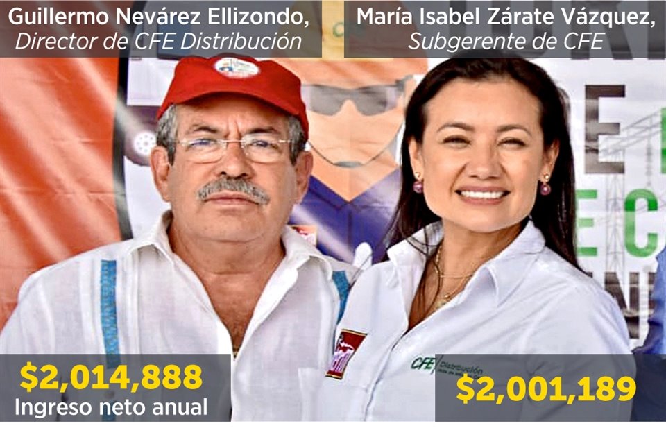 El director de Distribución de CFE, Guillermo Nevárez, no sólo tiene en la nómina de la empresa eléctrica a sus hijas y yernos... ¡Incluso está su esposa!