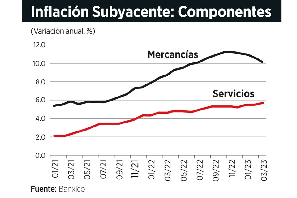 Imagen de artículo