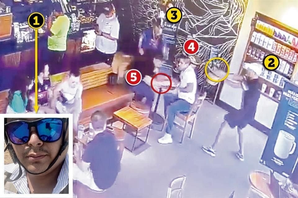 Luis Eduardo Lozano (1), quien iba a pagar su café, fue herido de un tiro en la espalda cuando dos atacantes ( 2 y 3 ) dispararon contra David González Cuéllar (4) y su socio Luis Carlos Carrillo (5).