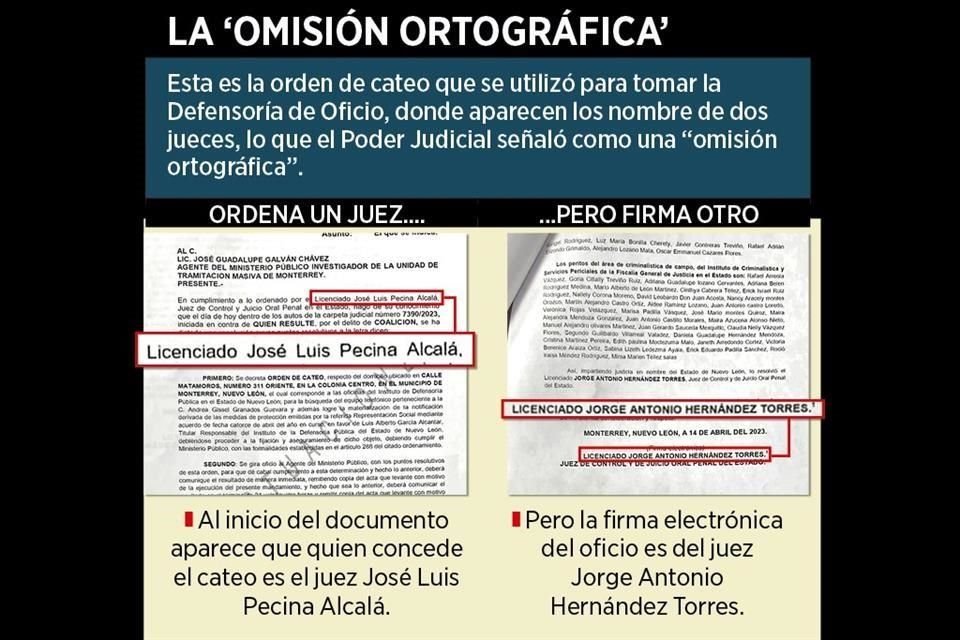 Orden de cateo que se utilizó para tomar la Defensoría de Oficio.