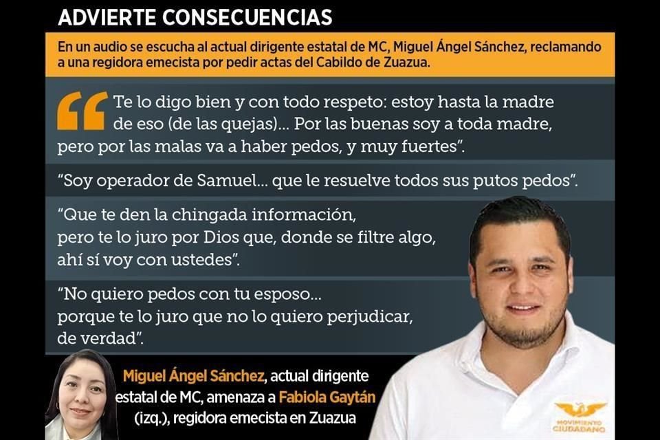En un audio se escucha al actual dirigente estatal de MC, Miguel Ángel Sánchez, reclamando a una regidora emecista por pedir actas del Cabildo de Zuazua.