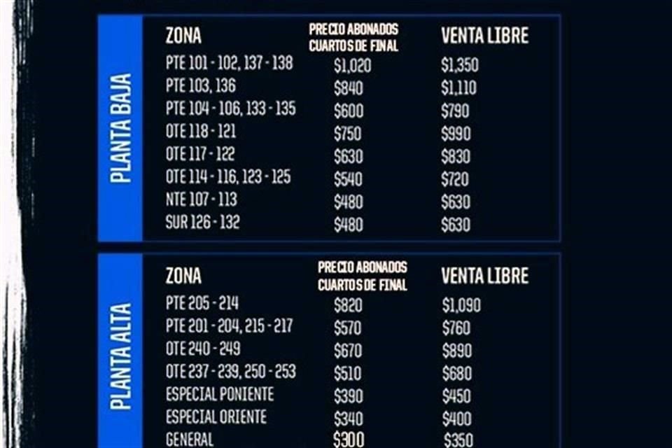 Estos son los precios de los boletos.