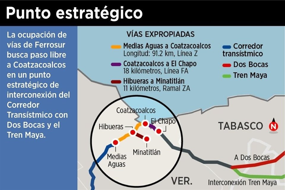 La 4T decretó expropiación de vías en favor de la Marina argumentando que es asunto de seguridad nacional para acelerar obras del Corredor Interoceánico.