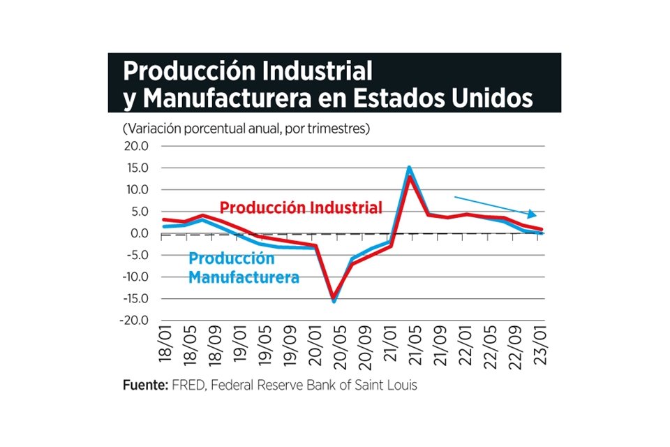 Imagen de artículo