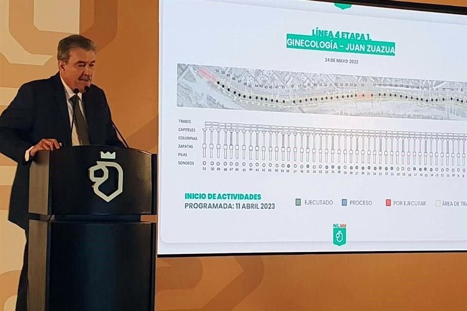 El Secretario de Movilidad estatal, Hernán Villarreal, dijo que el Estado no otorgará los anticipos a estas obras ta adjudicadas.