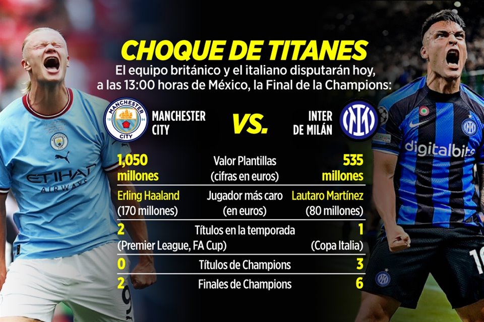 En 2005 se vivió una de las mejores finales de Champions, en Estambul, lugar donde Manchester City e Inter se enfrentan hoy por la Orejona.
