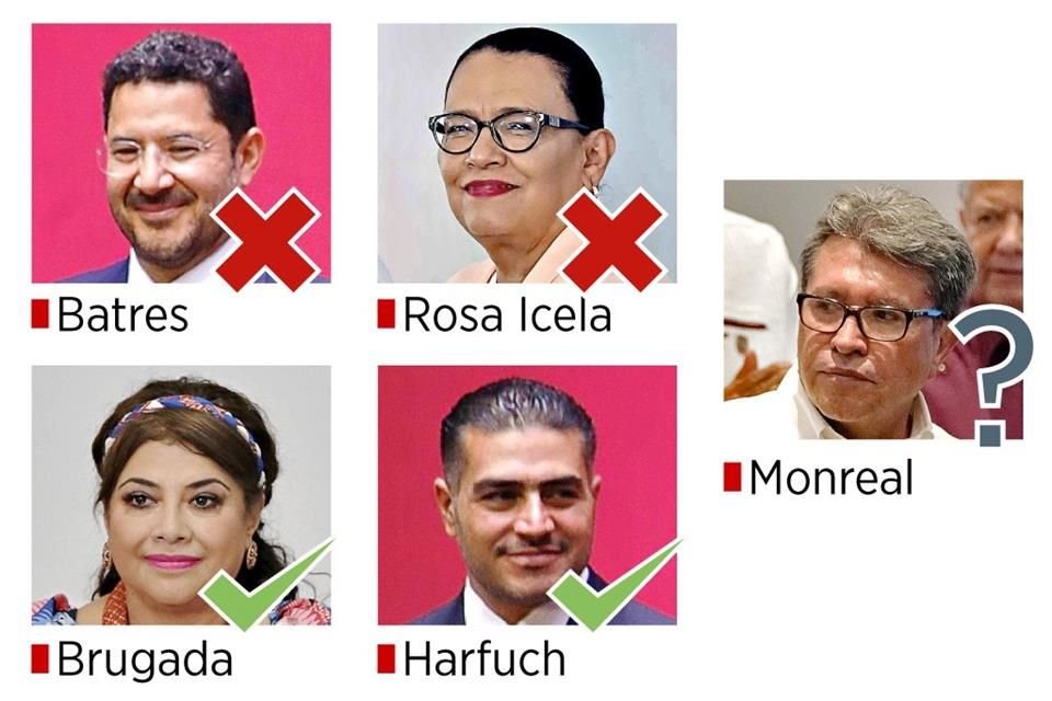 Tras el nombramiento de Batres, estos son los posibles candidatos a la CDMX.