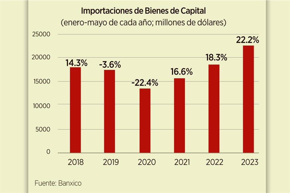 Imagen de artículo