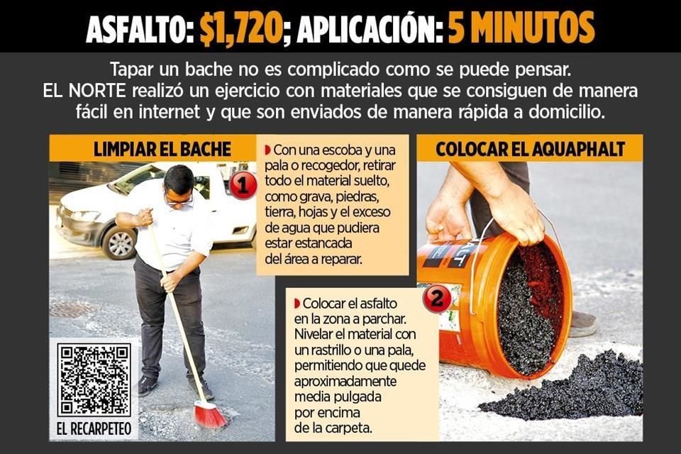 Tapar un bache no es complicado como se puede pensar. EL NORTE realizó un ejercicio con materiales que se consigue de manera fácil en internet.