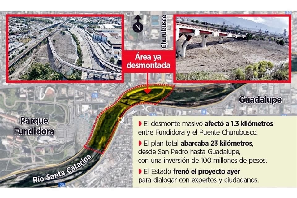 Luego de que el viernes la Conagua y el Estado arrancaron el desmonte indiscriminado en el Río Santa Catarina, ayer pararon el plan y llamaron a un diálogo.