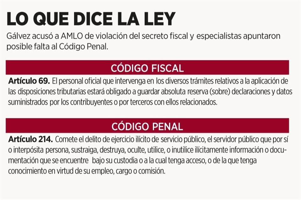 Acusa Xóchitl Gálvez Amlo Viola El Secreto Fiscal 4210