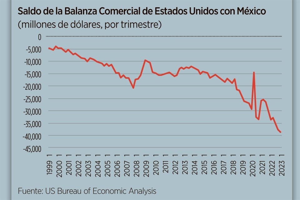 Imagen de artículo