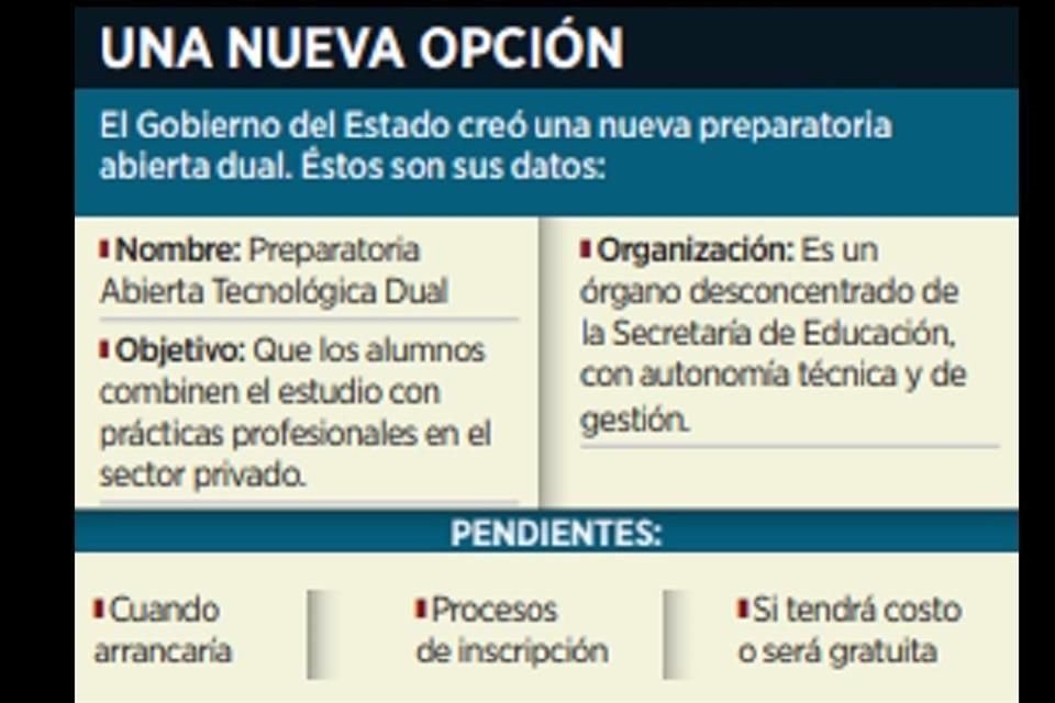 El Estado crea la Preparatoria Abierta Tecnológica Dual, que busca que los estudiantes combinen el estudio con prácticas profesionales.