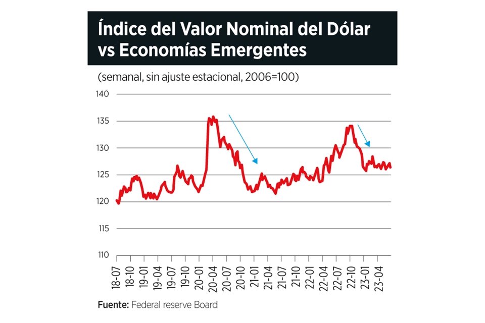 Imagen de artículo