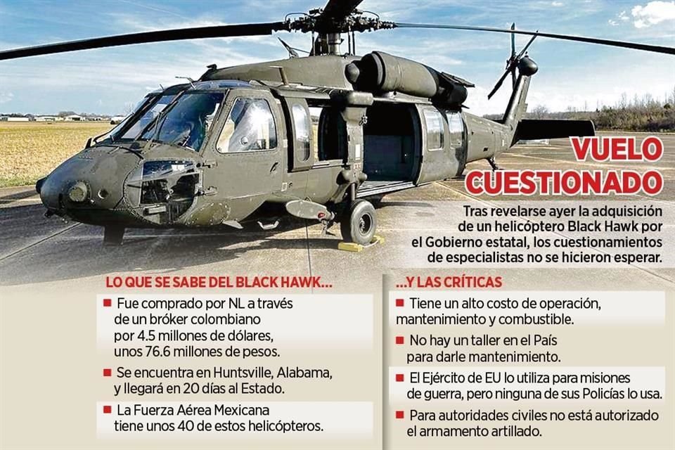 El Gobernador Samuel García anuncia un Black Hawk para Fuerza Civil.