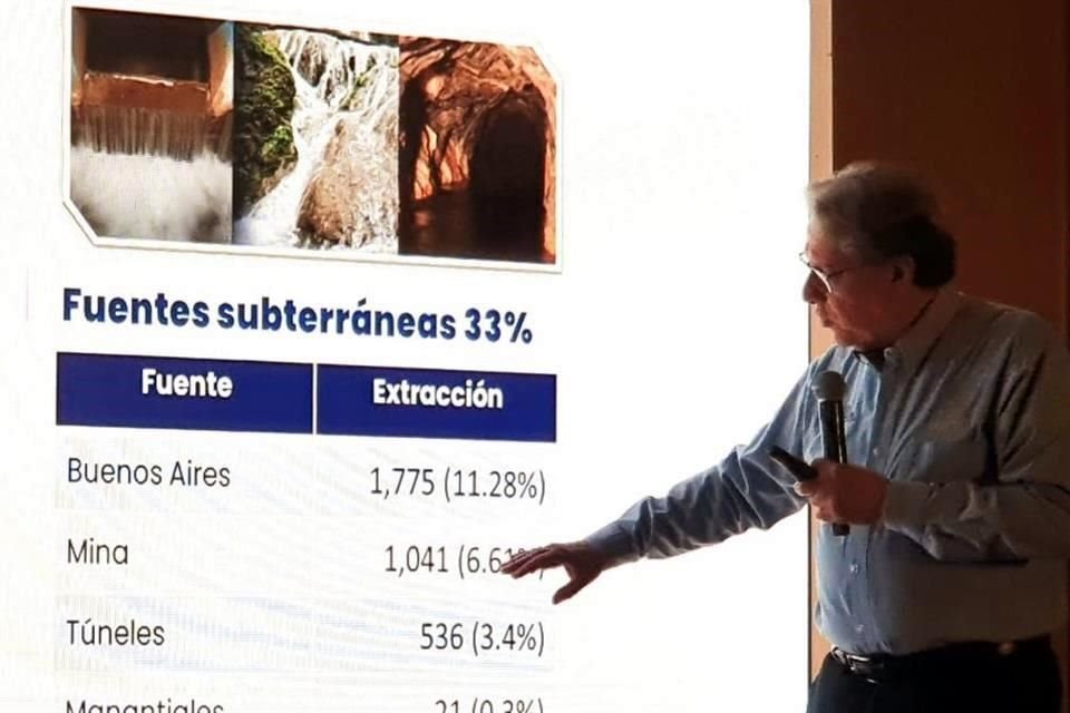 Juan Ignacio Barragán indicó que es momento de hacer un llamado 'claro y contundente' a la población para que haga un esfuerzo de economizar el consumo de agua.