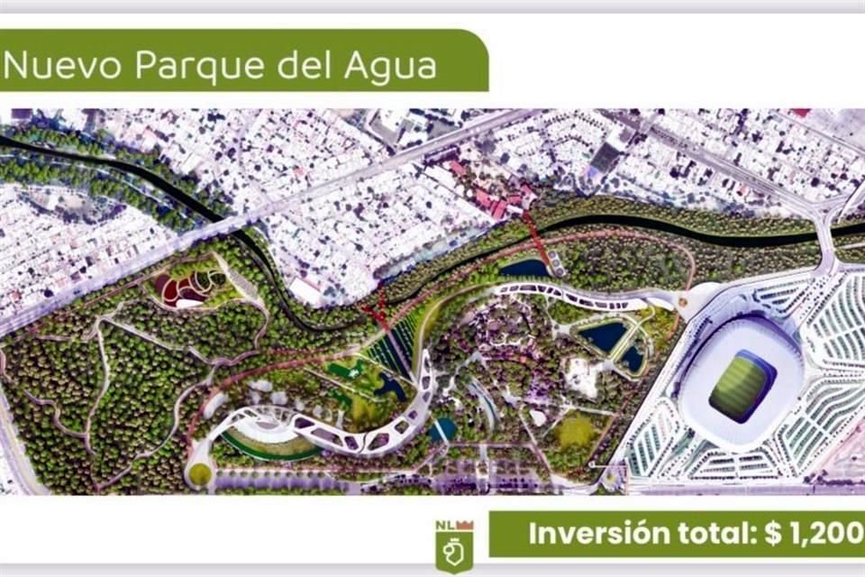 El Estado anuncia que el nuevo Parque del Agua, a edificarse junto al Estadio BBVA para el Mundial 2026, costará mil 200 millones de pesos.