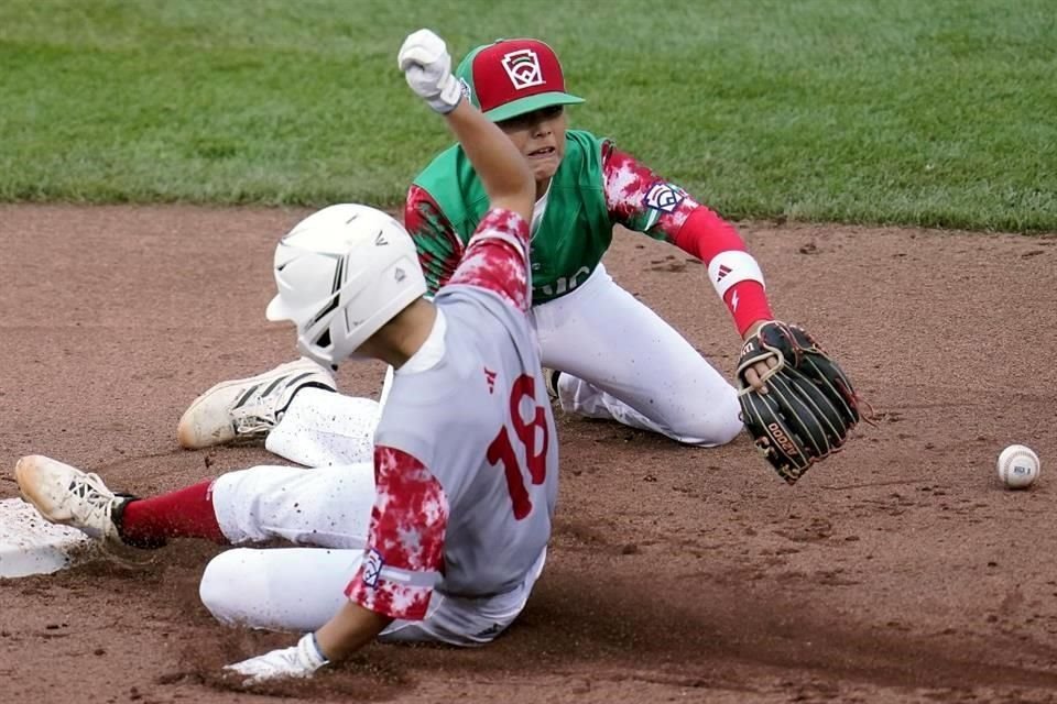 Ahora México se medirá este jueves a las 13:00 horas por el pase a la Final ante Curazao, etapa donde ya está China Taipei a la espera del ganador entre estos dos.