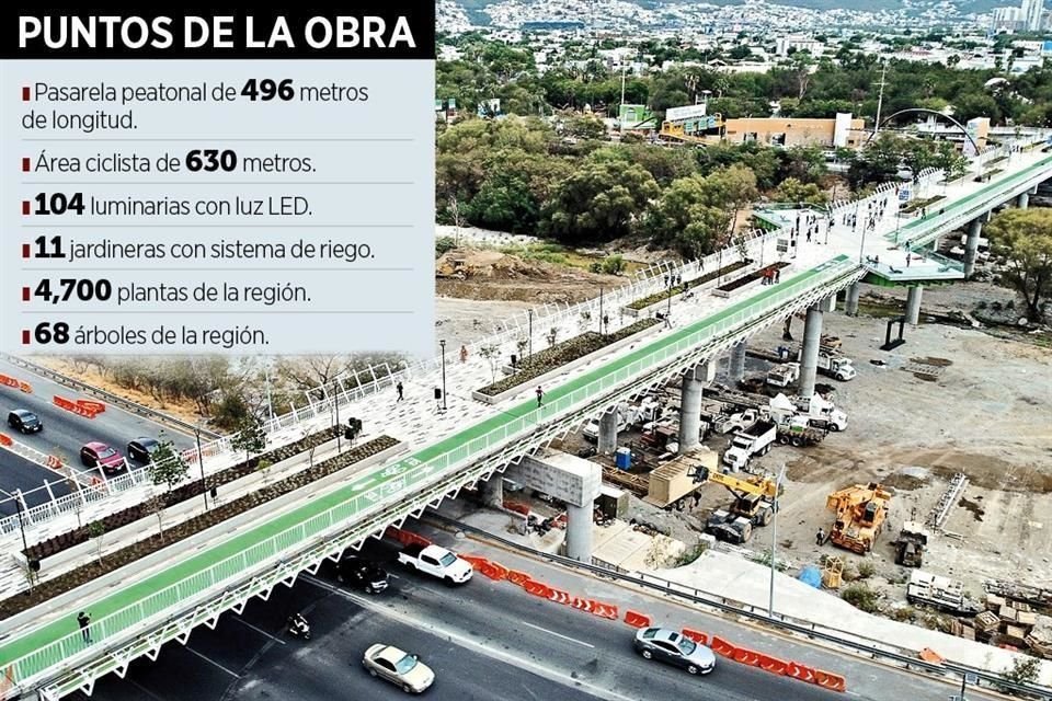 Puente Verde.