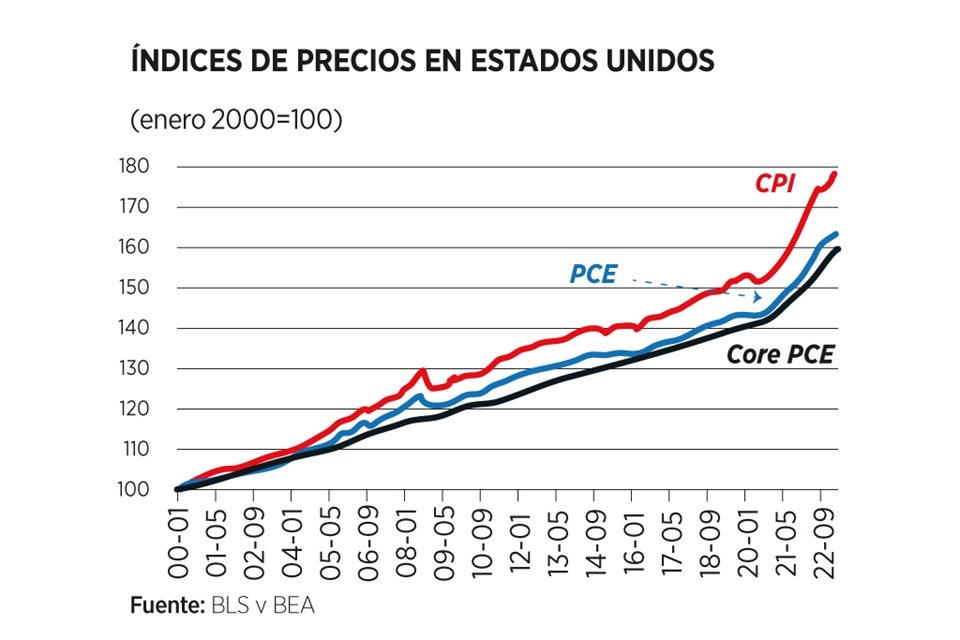 Imagen de artículo