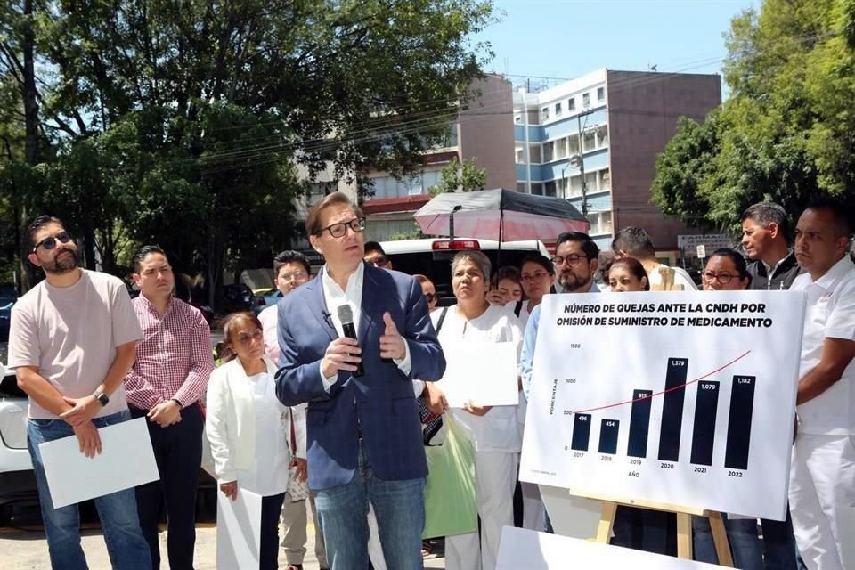 Chertorivski advirtió que, con entrega de salud de CDMX a IMSS-Bienestar, 2.6 millones de personas quedaron sin acceso a servicios médicos.