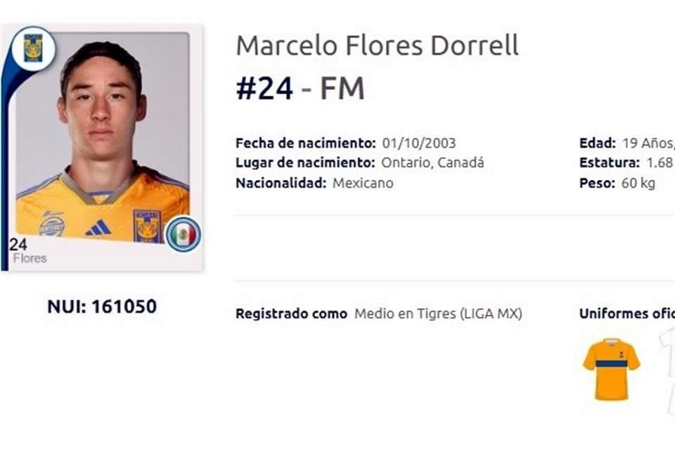 Marcelo Flores fue registrado ante la Liga MX como 'Formado en México'