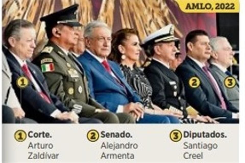 El año pasado, el Presidente López Obrador sí invitó a los presidentes de la Corte y el Congreso a los festejos patrios.