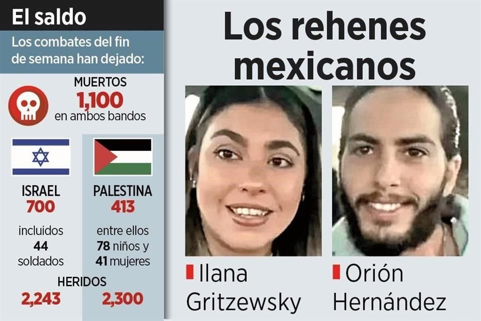 De acuerdo con el diario The Wall Street Journal, oficiales de seguridad de Irán ayudaron al grupo Hamas a planear atentados contra Israel.