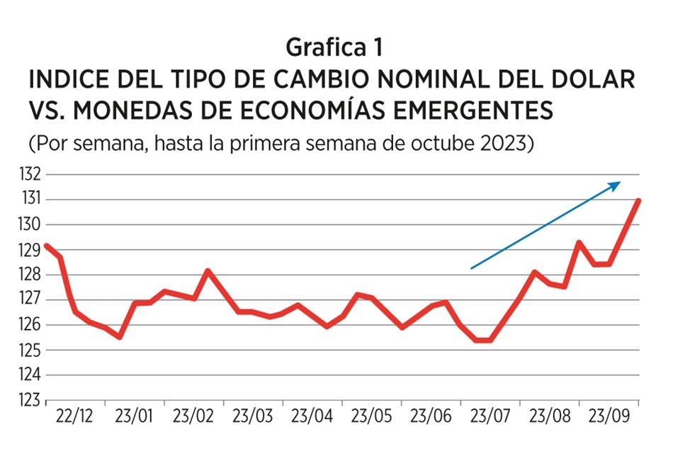 Imagen de artículo