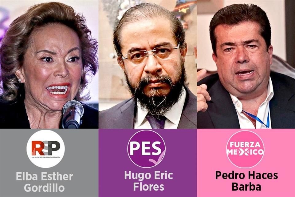 Junta General del INE aprobó declaratoria de pérdida de registro de RSP, PES y Fuerza Por México, por no alcanzar 3% de votos en elección.