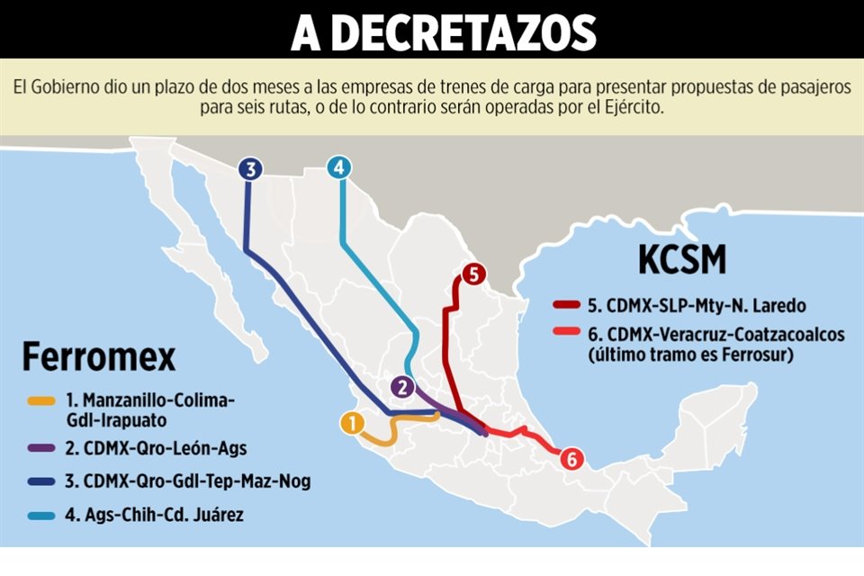 El Gobierno emplazó hasta enero a empresas ferroviarias para unirse a reactivar trenes de pasajeros, de lo contrario, irán a Sedena y Semar.