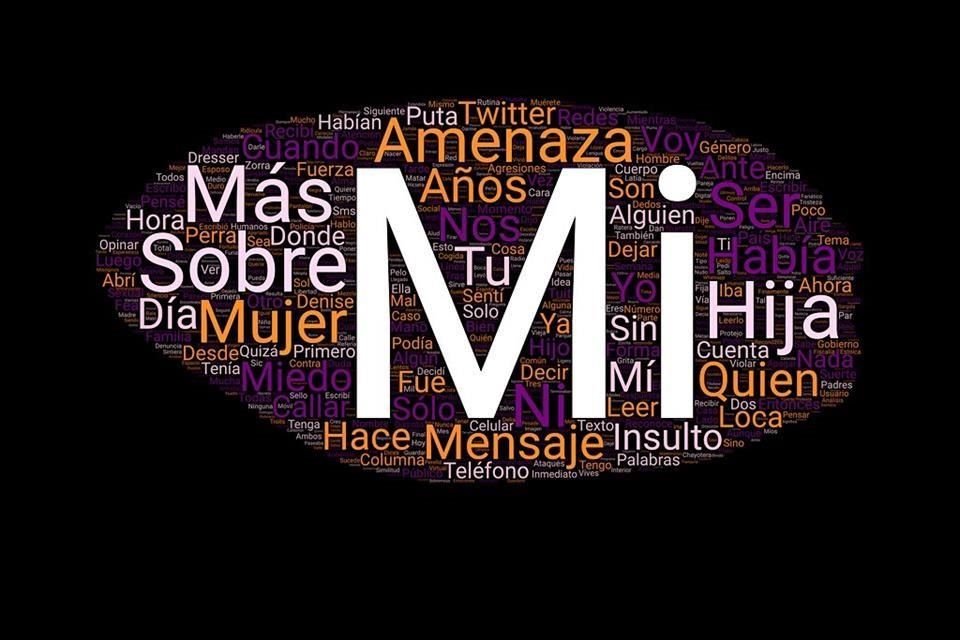 'Mi' es la palabra más repetida en estos 'frescos' que trazan estas mujeres sobre la superficie de inscripción digital, no es un lamento. 'Mi' carga con la responsabilidad política de tener una voz.