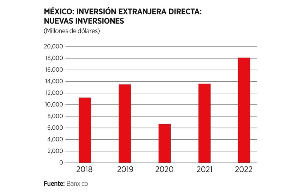 Imagen de artículo