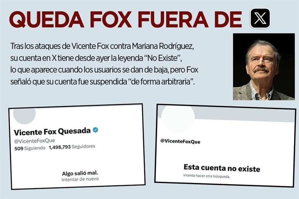 La cuenta del ex Presidente ya no aparece en X.