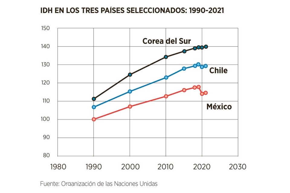 Imagen de artículo