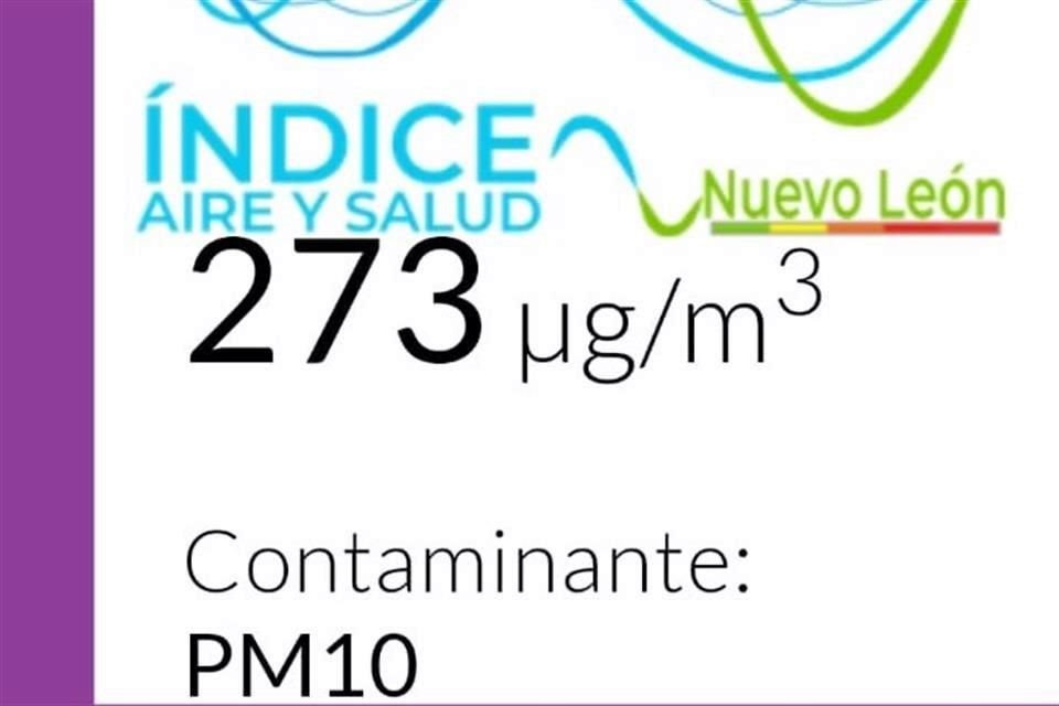 El municipio de Juárez continua con calidad del aire extremadamente mala.