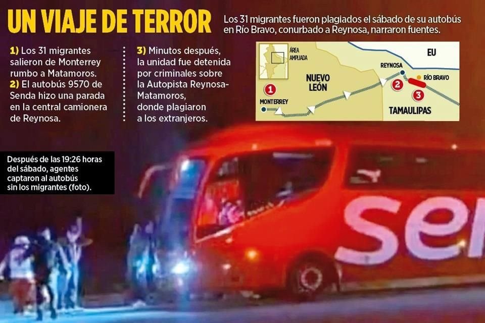 Criminales interceptaron un autobús en Reynosa y plagiaron a 31 migrantes, pese a que activistas alertaron alza de secuestros en la zona.