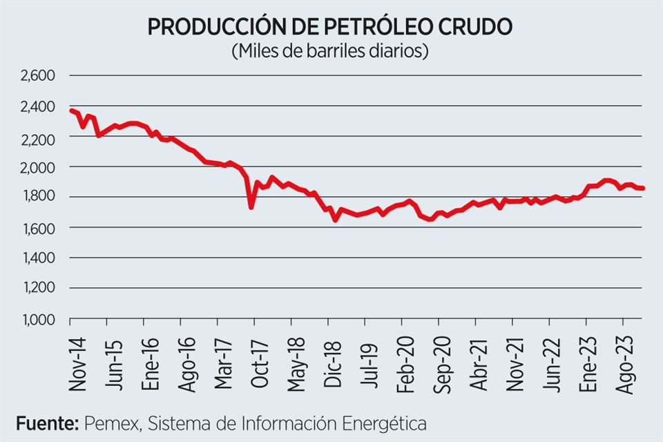 Imagen de artículo