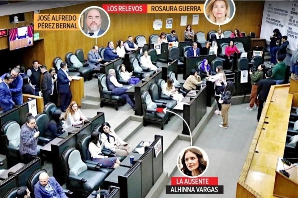 Los emecistas Rosaura Guerra y José Alfredo Pérez Bernal, suplentes de la priista Alhinna Vargas y del morenista Waldo Fernández, 'tomaron' curules, mientras la tricolor no llegó a la sesión.