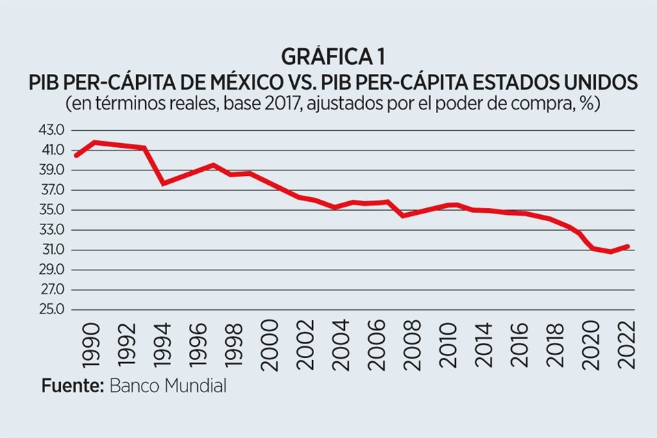 Imagen de artículo