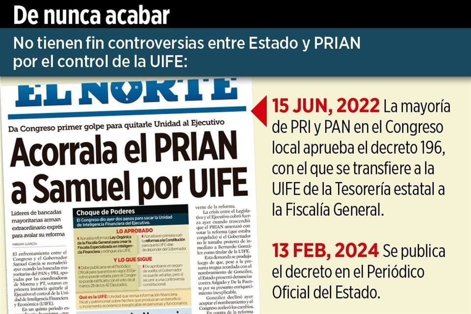 Samuel García impugnará hoy para intentar frenar el cambio con una nueva suspensión.