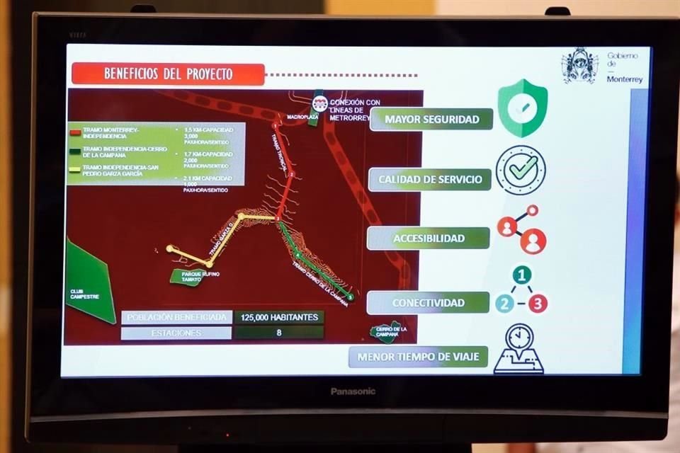 Luis Donaldo Colosio señaló que el Metrocable es un proyecto sólido para conectar el Centro regio con los sectores Independencia, Campana-Altamira y Valle Oriente.