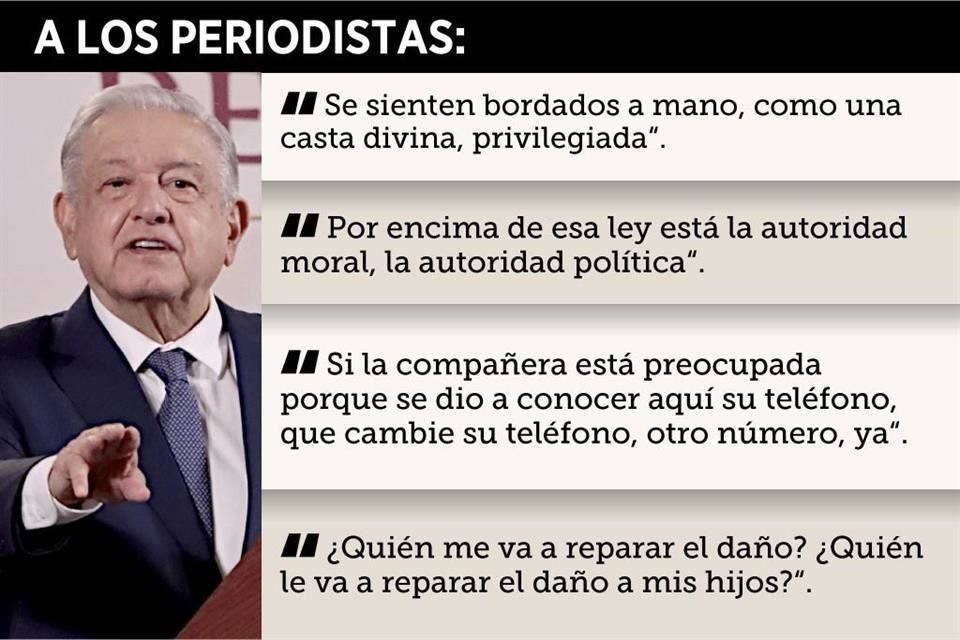 Para AMLO, por encima de la ley está su propia autoridad, según afirmó ayer al ser cuestionado por revelar teléfono de corresponsal de NYT.