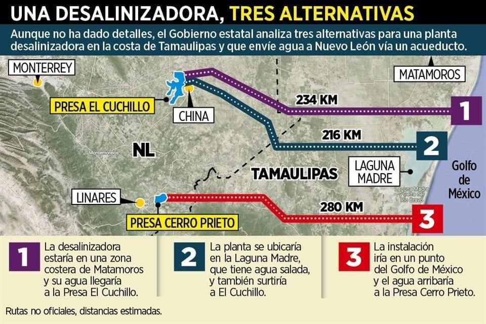 El Estado busca opciones para instalar una planta desalinizadora en el Golfo de México.