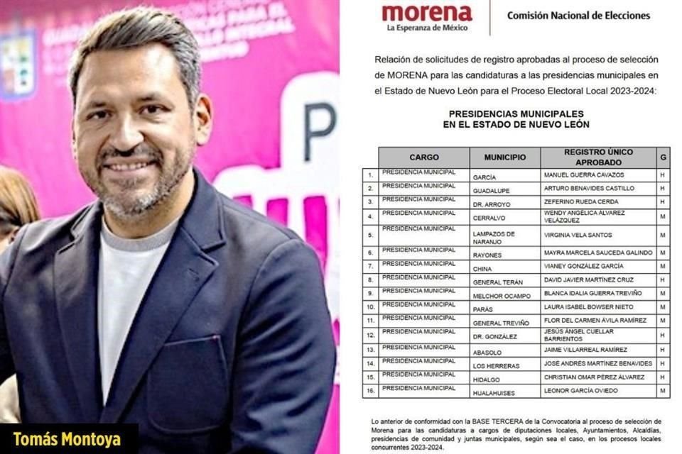 Trascendió que a Tomás Montoya le ofrecerían ser el candidato al distrito local 13, con cabecera en Guadalupe.