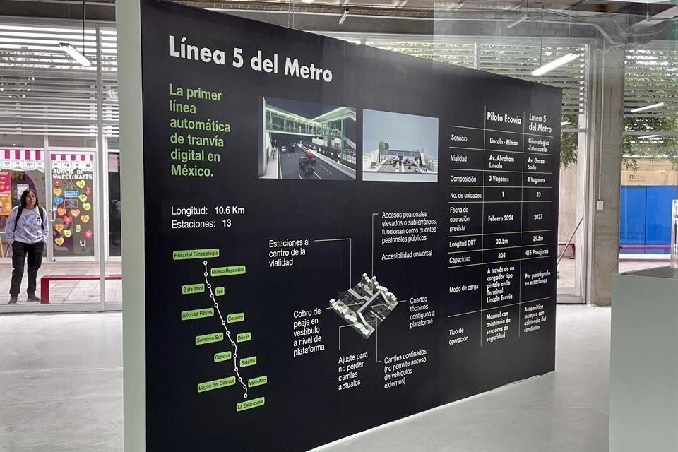 Se espera que la Línea 5, funcione con este sistema de trenes, y que operen 23 unidades de 4 vagones cada uno con capacidad para transportar a 415 pasajeros. 