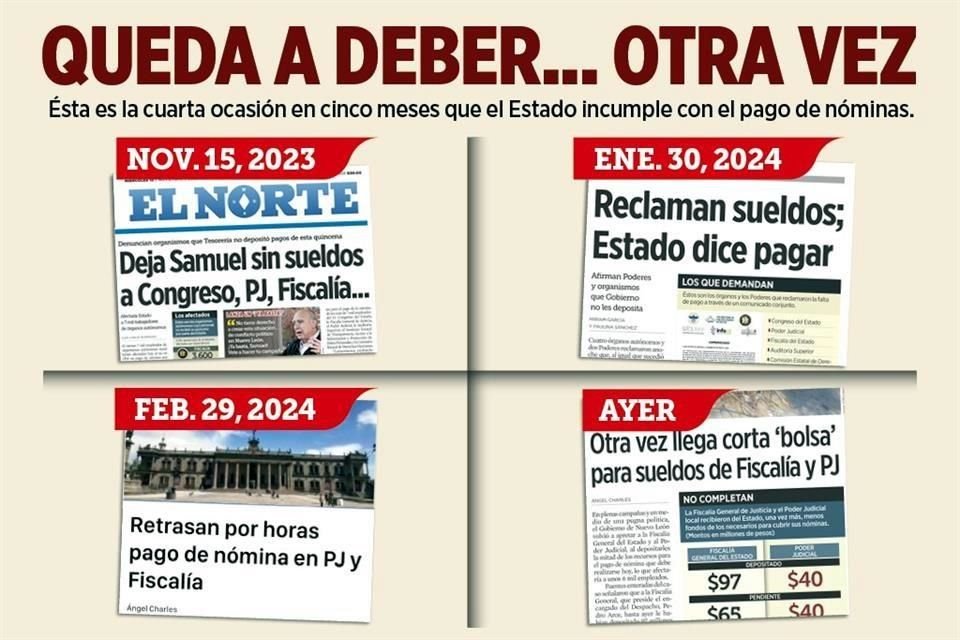 Los organismos y poderes afectados son controlados por el PRIAN.