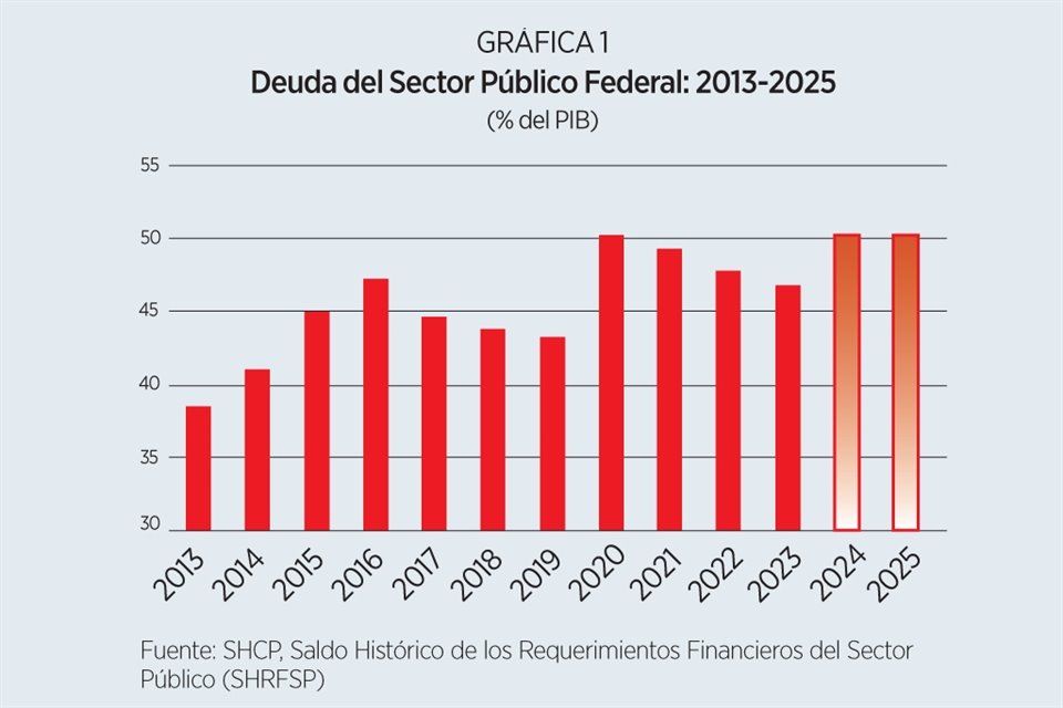 Imagen de artículo